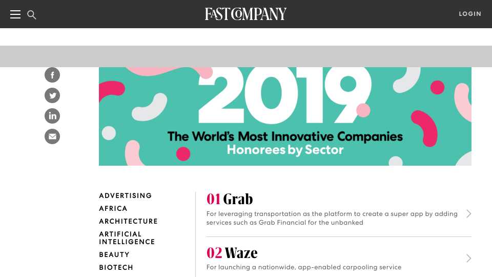 The World's Most Innovative Companies