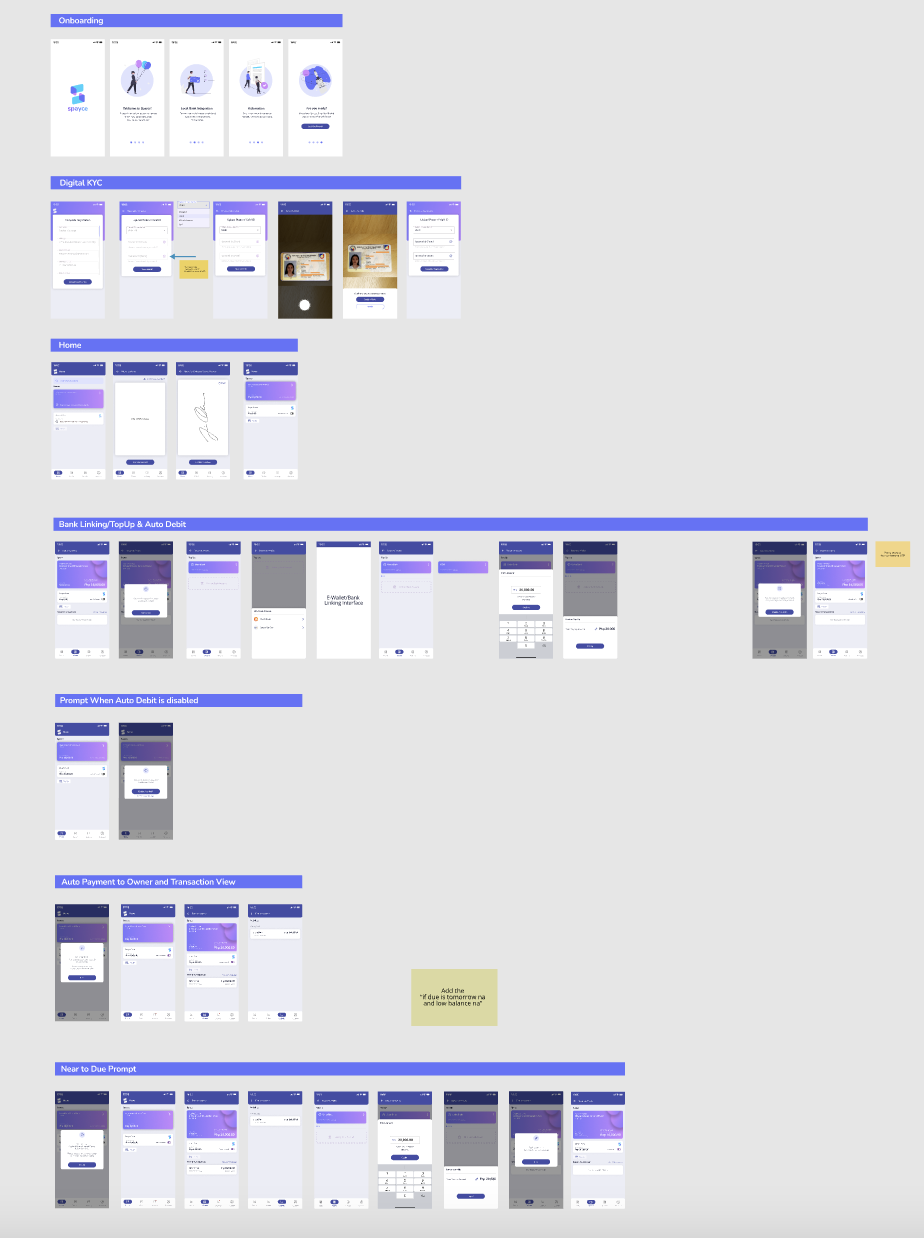 Prototype Gallery