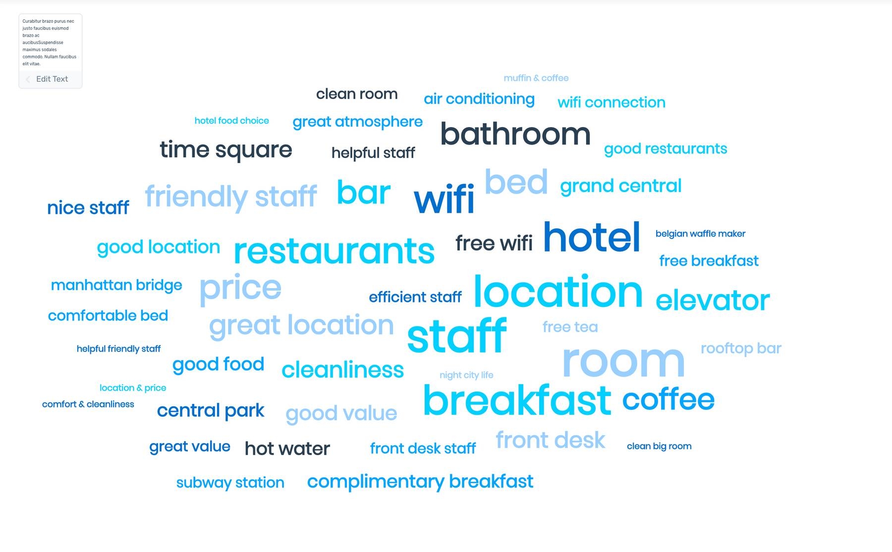 word cloud shapes and word generator