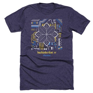 SendGrid swag you can get