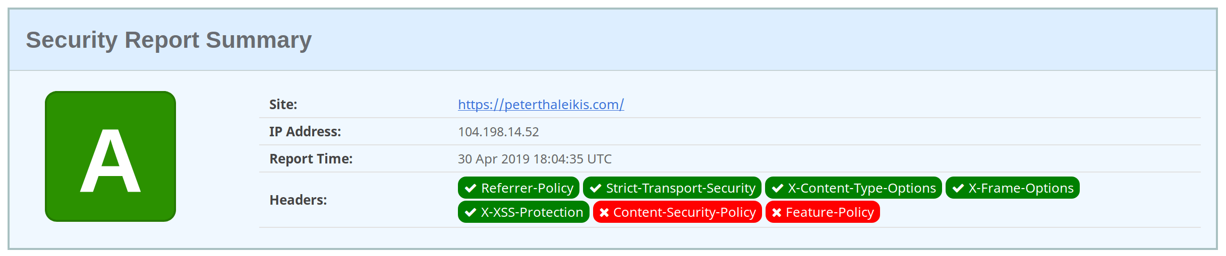 Securityheaders Result of my website after tweaking _headers