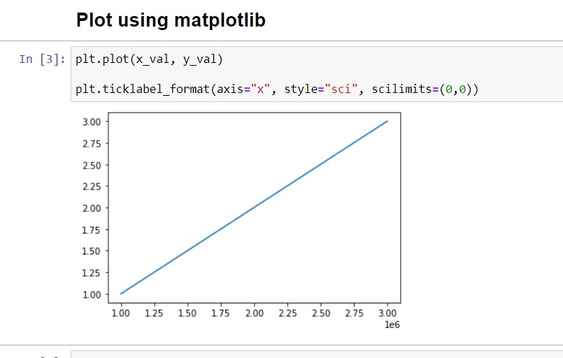 Matplotlib Tick Label In Scientific Notation Delft Stack