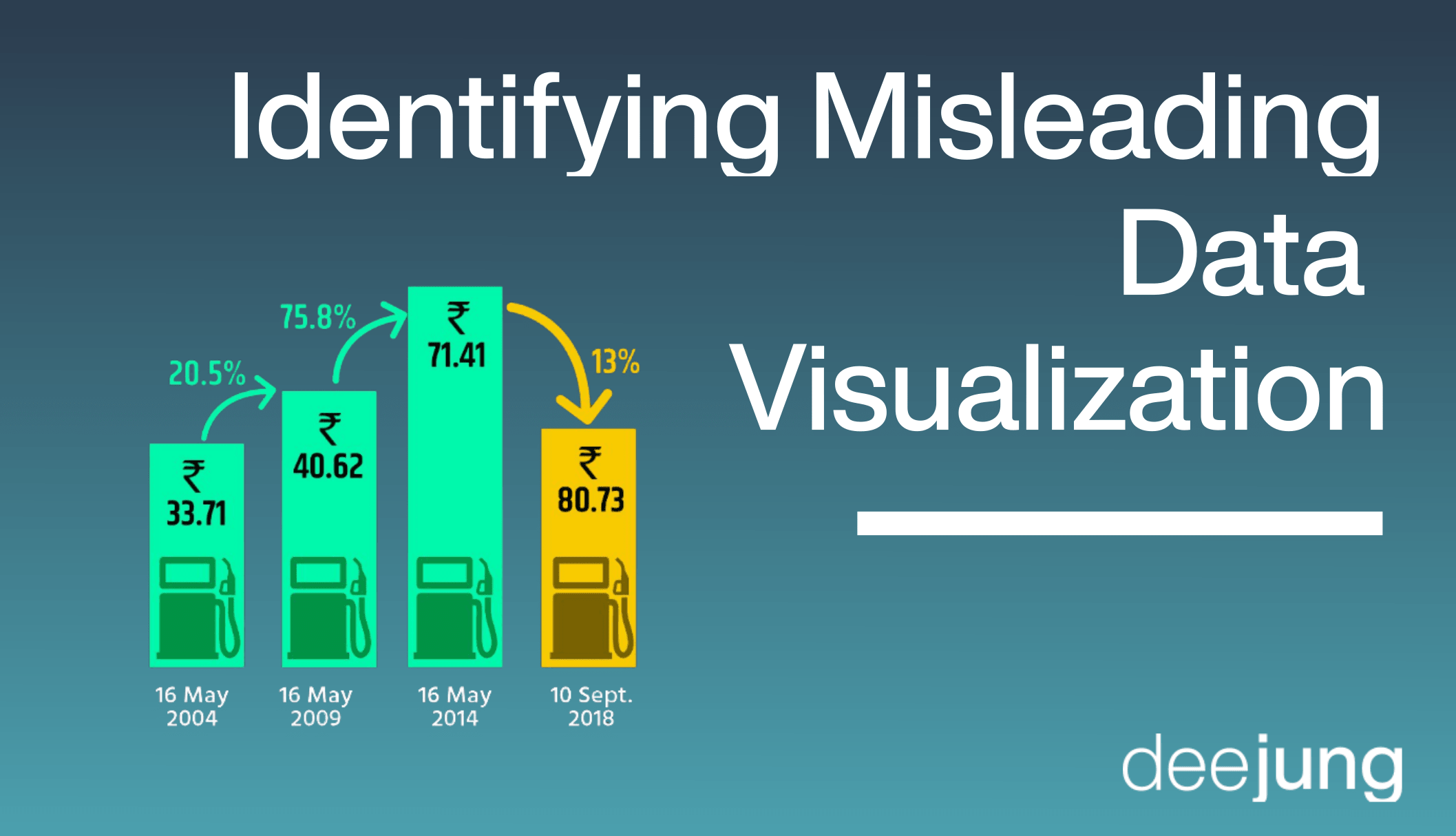 identifying-misleading-data-visualizations-dee-jung