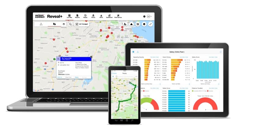 Software uk