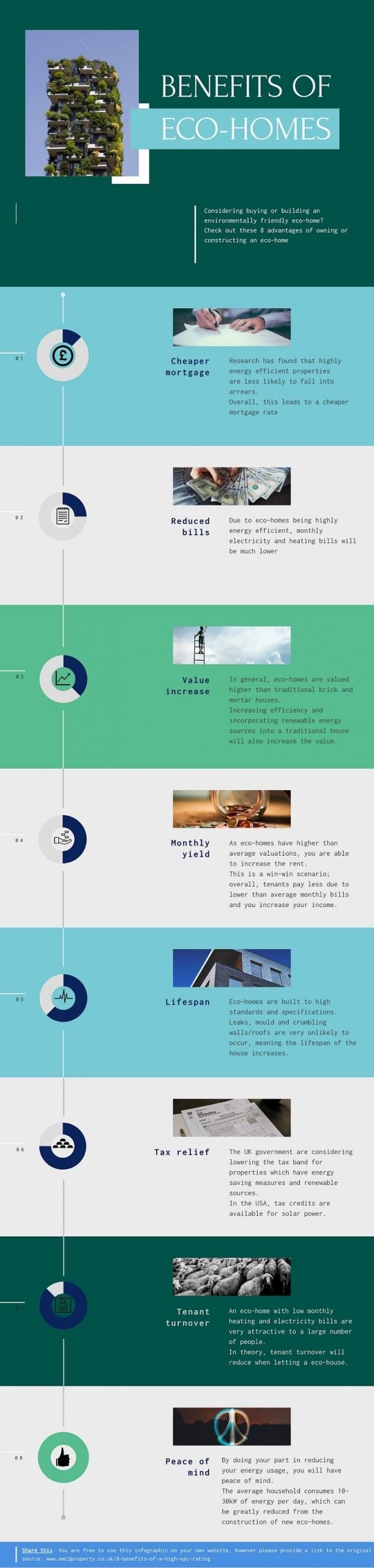 benefits-of-epc-infogrpahic