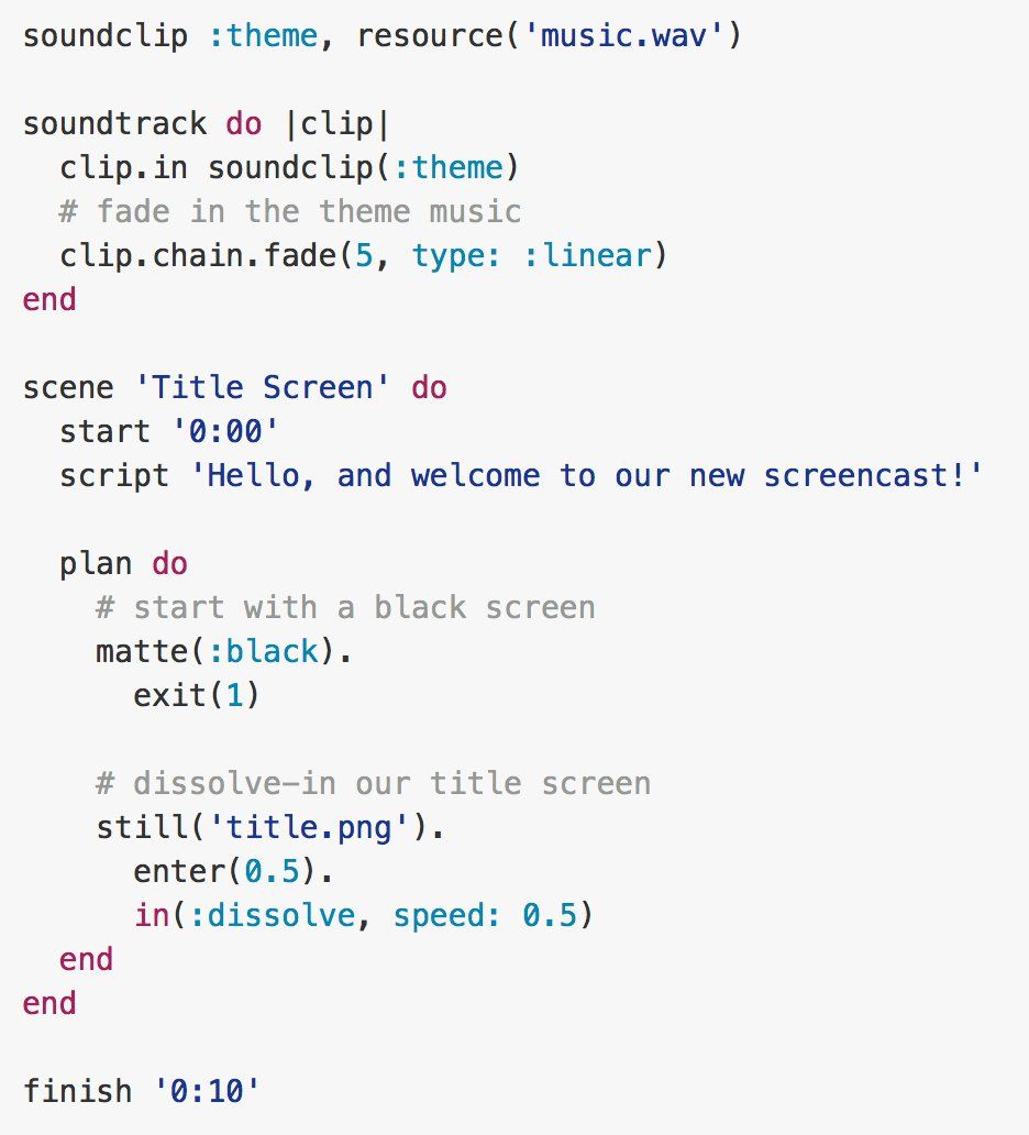 oh my god twitter doesn’t include alt text from images in their API