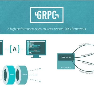 Biến ứng dụng Laravel của bạn trở nên phức tạp hơn với gRPC
