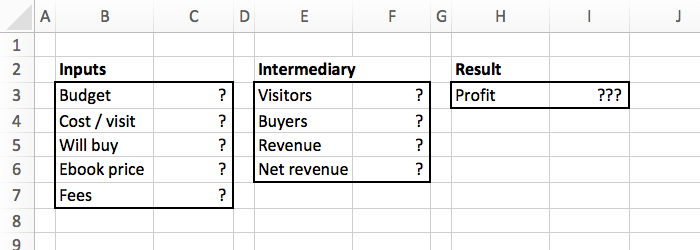 an excel table of a marketing campaign to explain how to do the problem solving modelling