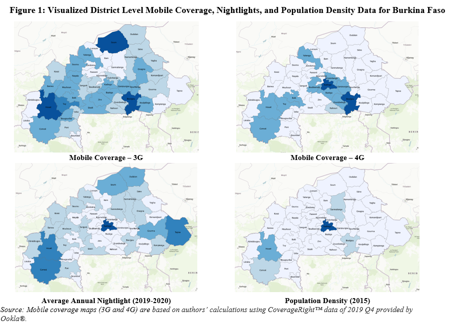 Digitalization in Sub-Saharan Africa