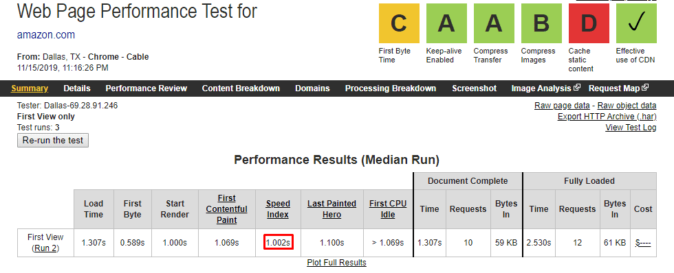 7 amazon website speed test dallas 7 amazon website speed test dallas