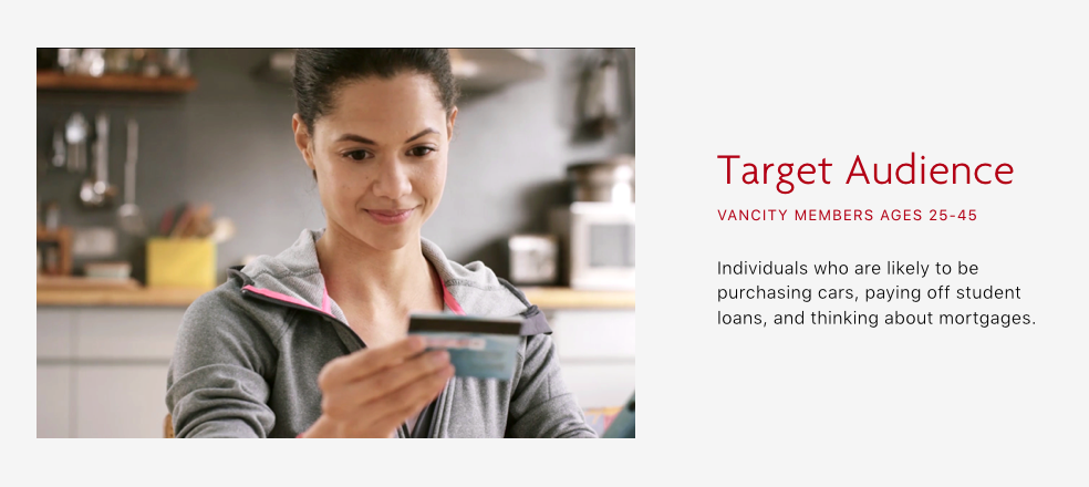 The target audience for MyCredit was Vancity members ages 25 - 45.