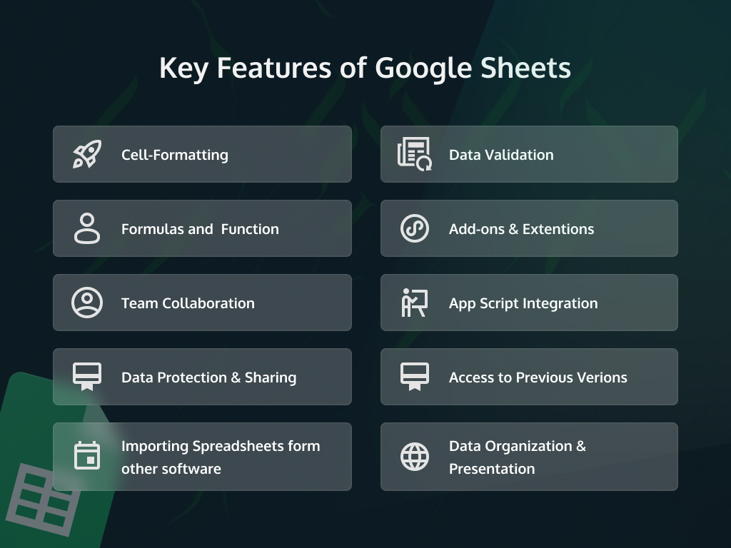 Google Forms & Sheets Integration 2 Ways, 2 Steps + Basics