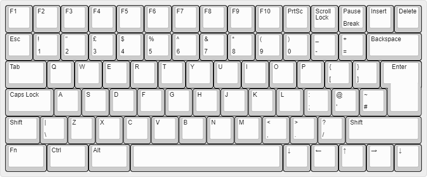 Keyboard Layout Design