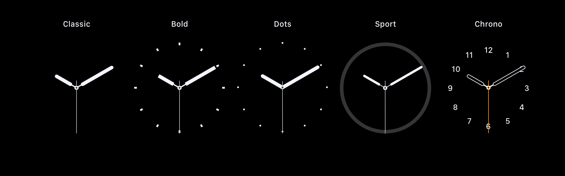 WatchOS analog complexity