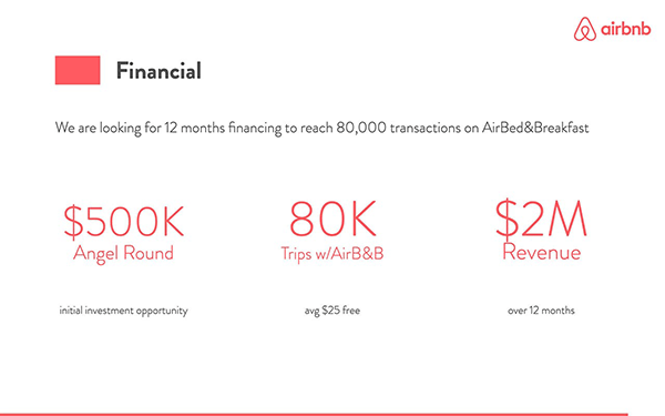 Presentation: Airbnb's pitch deck financial slide