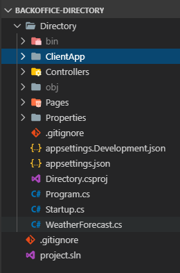 Visual Studio Code File View
