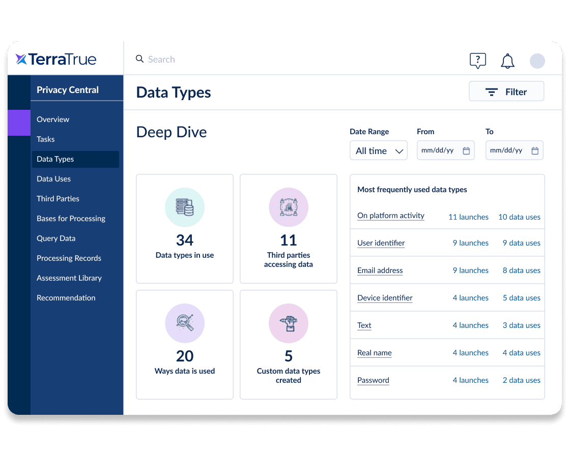 Data discovery and trust, seamlessly combined