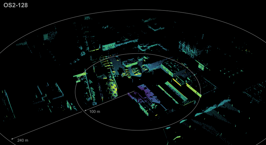 A lidar point cloud from the long-range OS2