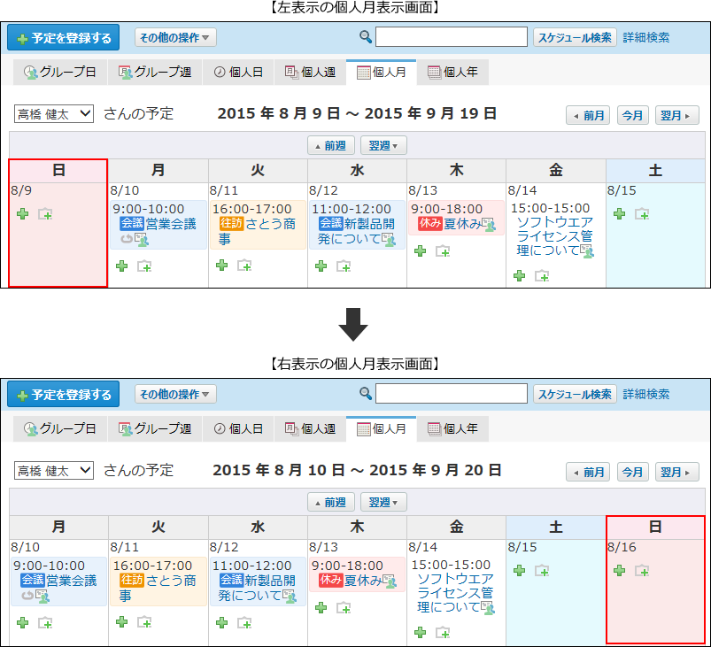 日曜日の表示位置のイメージ