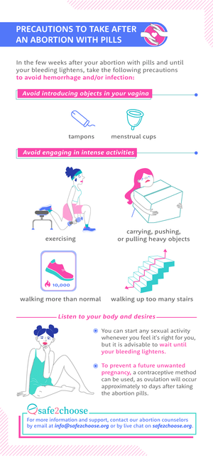 Abortion With Misoprostol - Information At A Glance