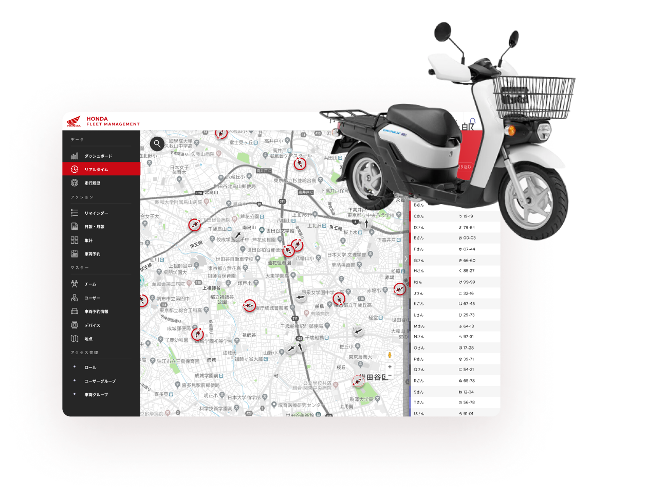 HONDA FLEET MANAGEMENTの画面スクリーンショットとスクーター写真