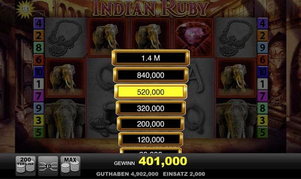 Merkur Slot Indian Ruby Risikoleiter