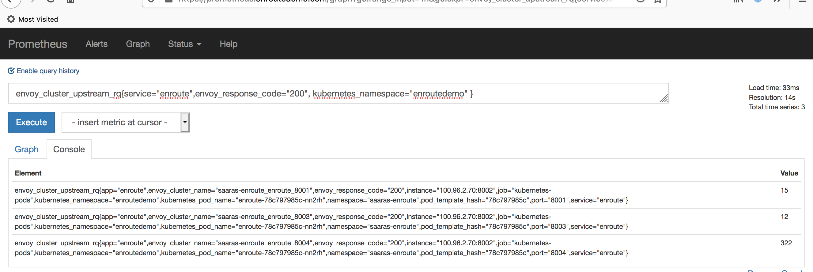 prometheus grafana query enroute service return code 200