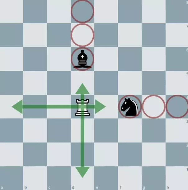Default Board With Pieces