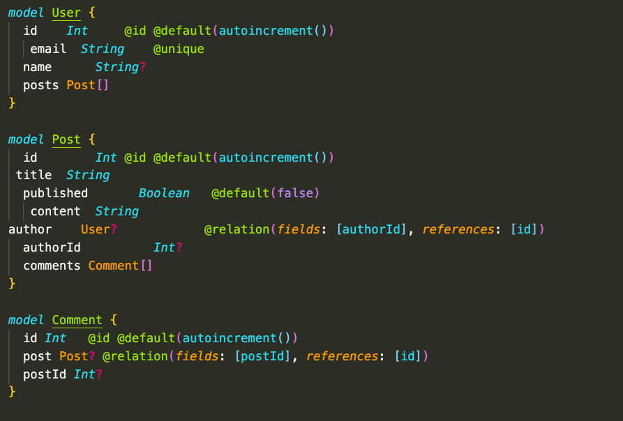 Formatting ensures consistent indentation of your models for easy readability