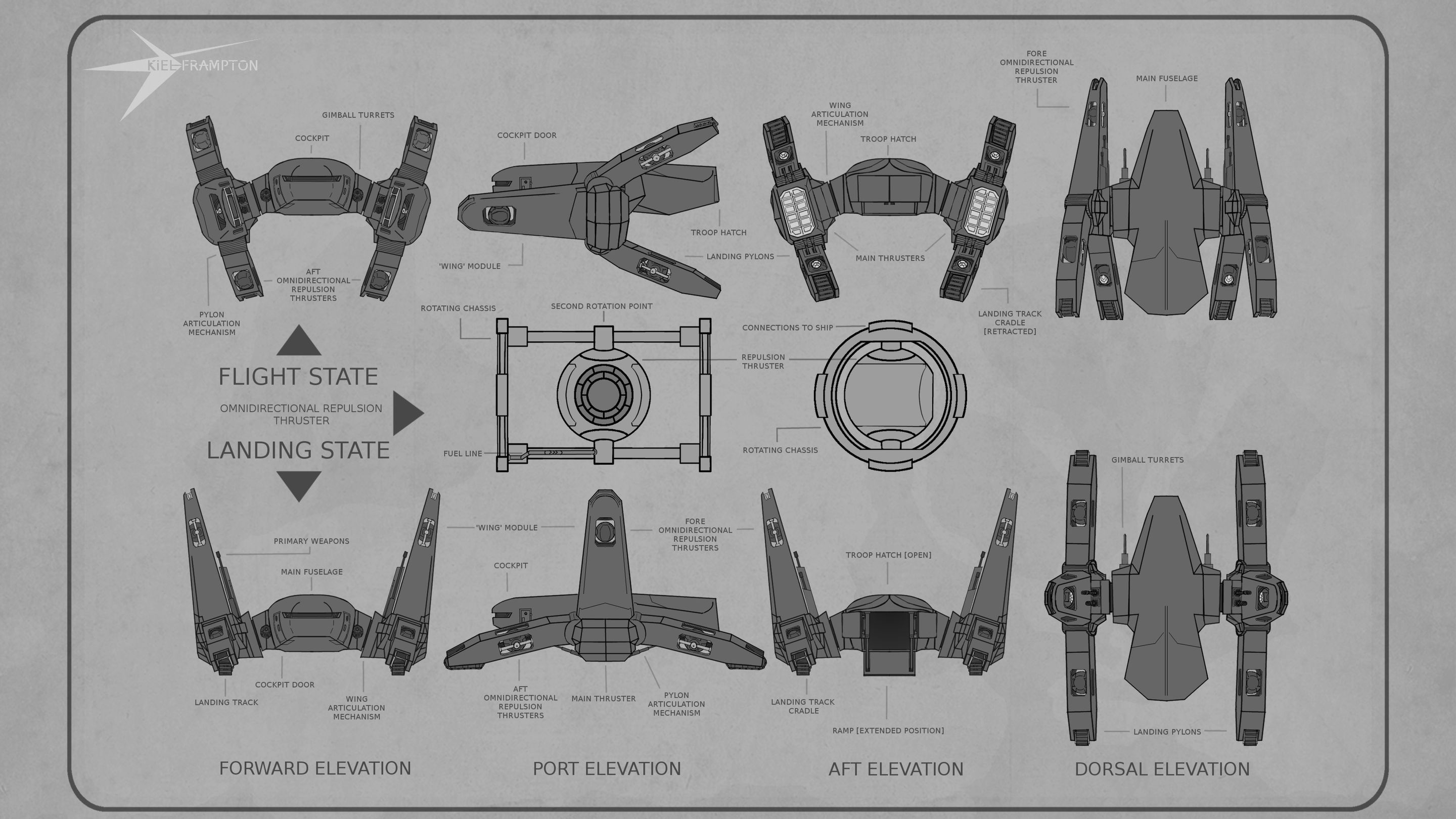 Riftblade: Dropship Orthographic