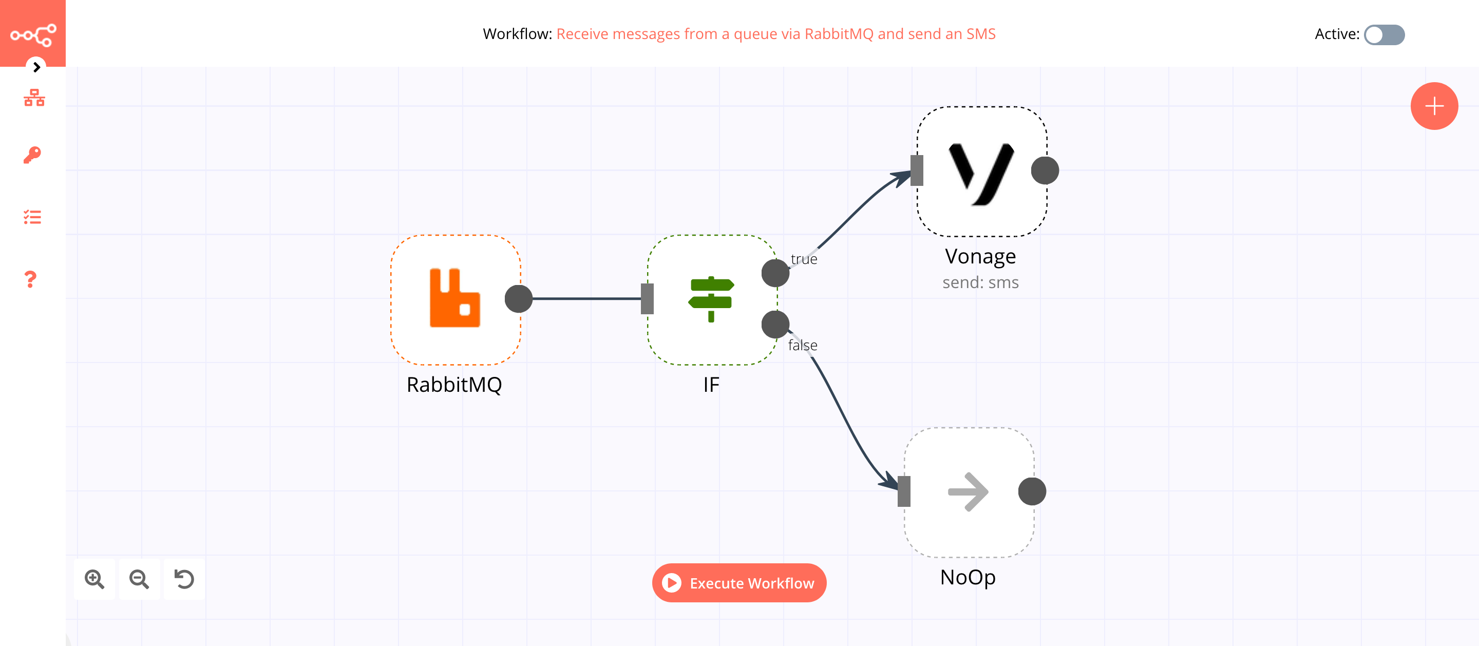 A workflow with the RabbitMQ Trigger node