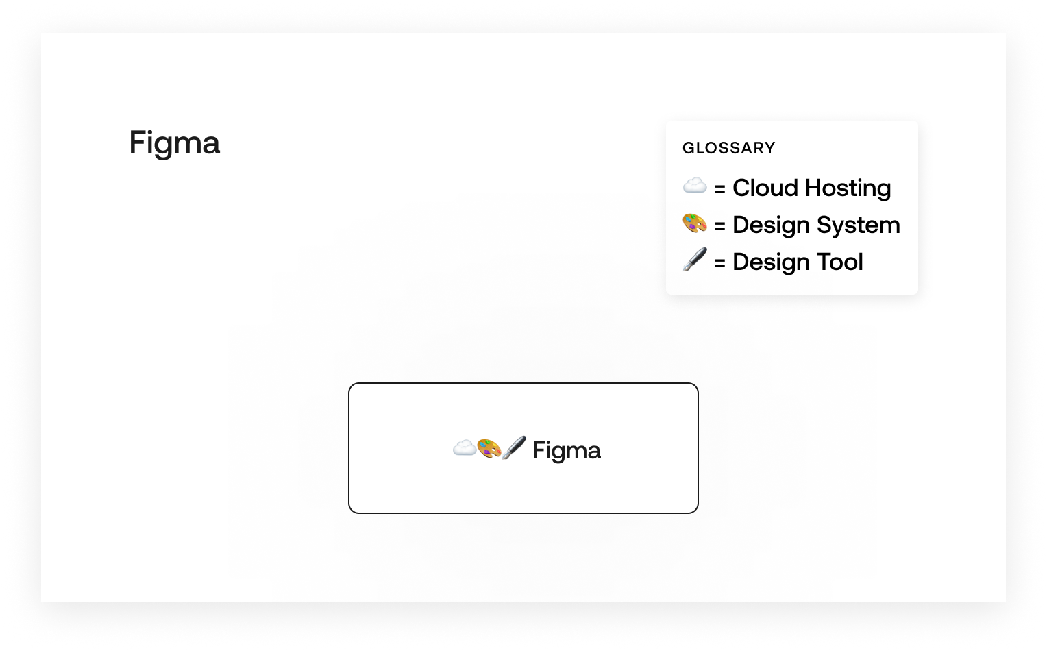 sketch to figma