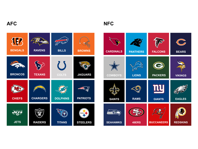 How Many NFL Football Teams Are There 