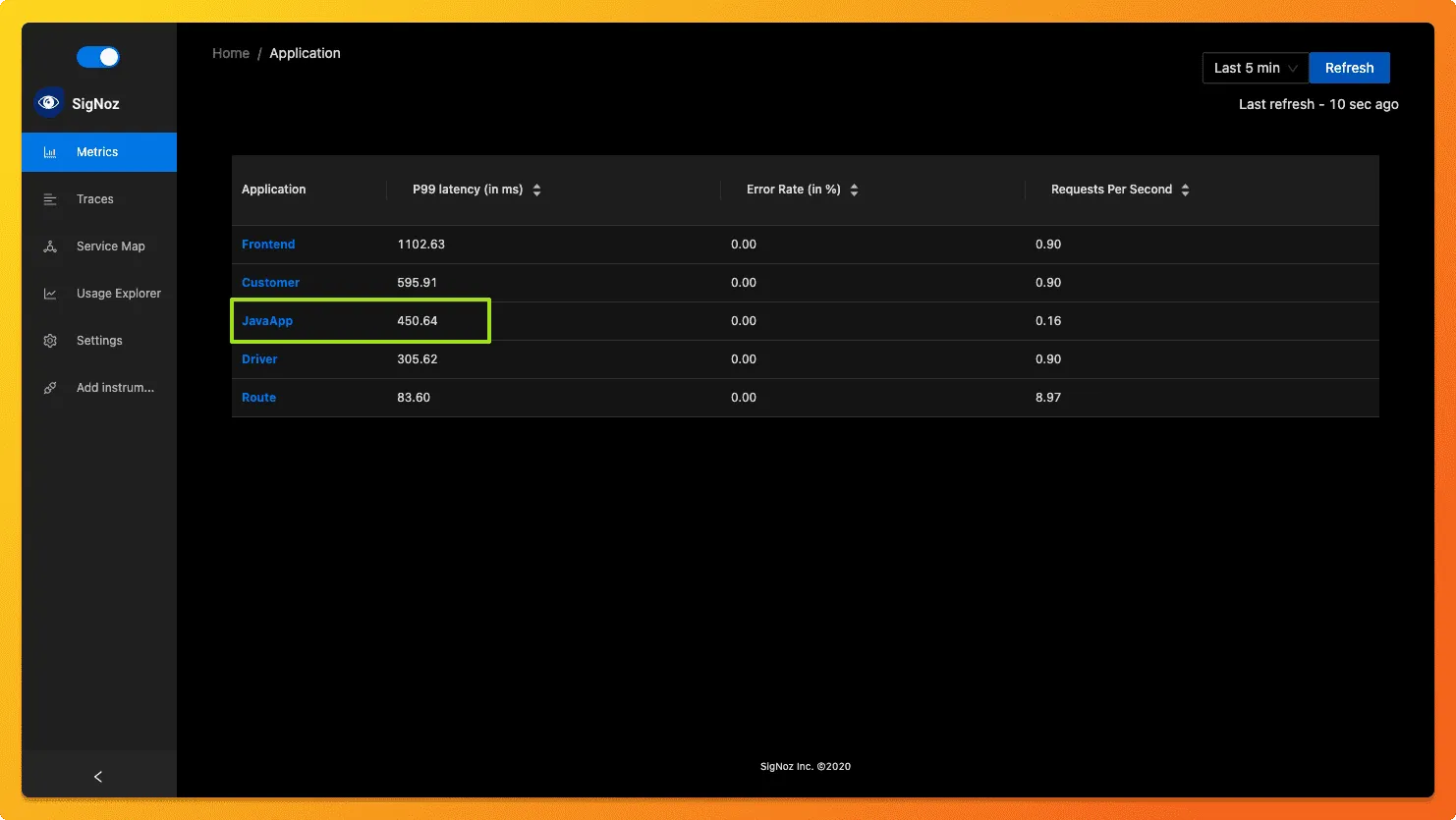`Javaapp` appears in the list of applications monitored through SigNoz