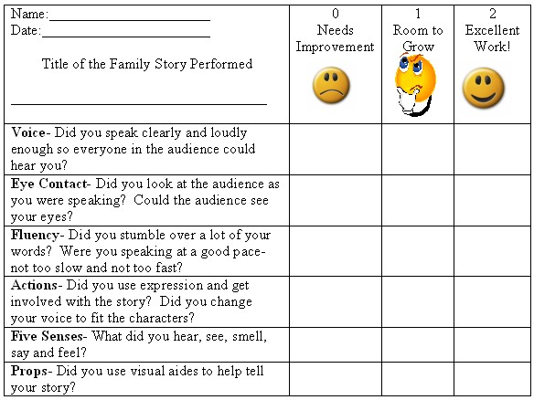 08.02.01: Storytelling as a Strategy to Increase Oral Language ...