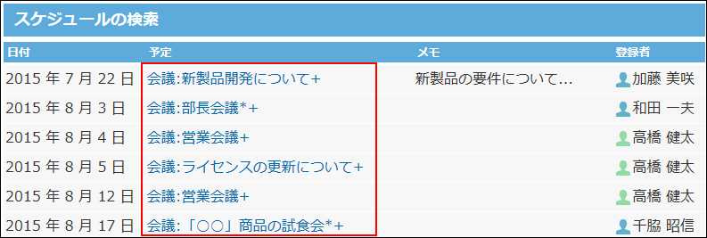 検索結果の画像