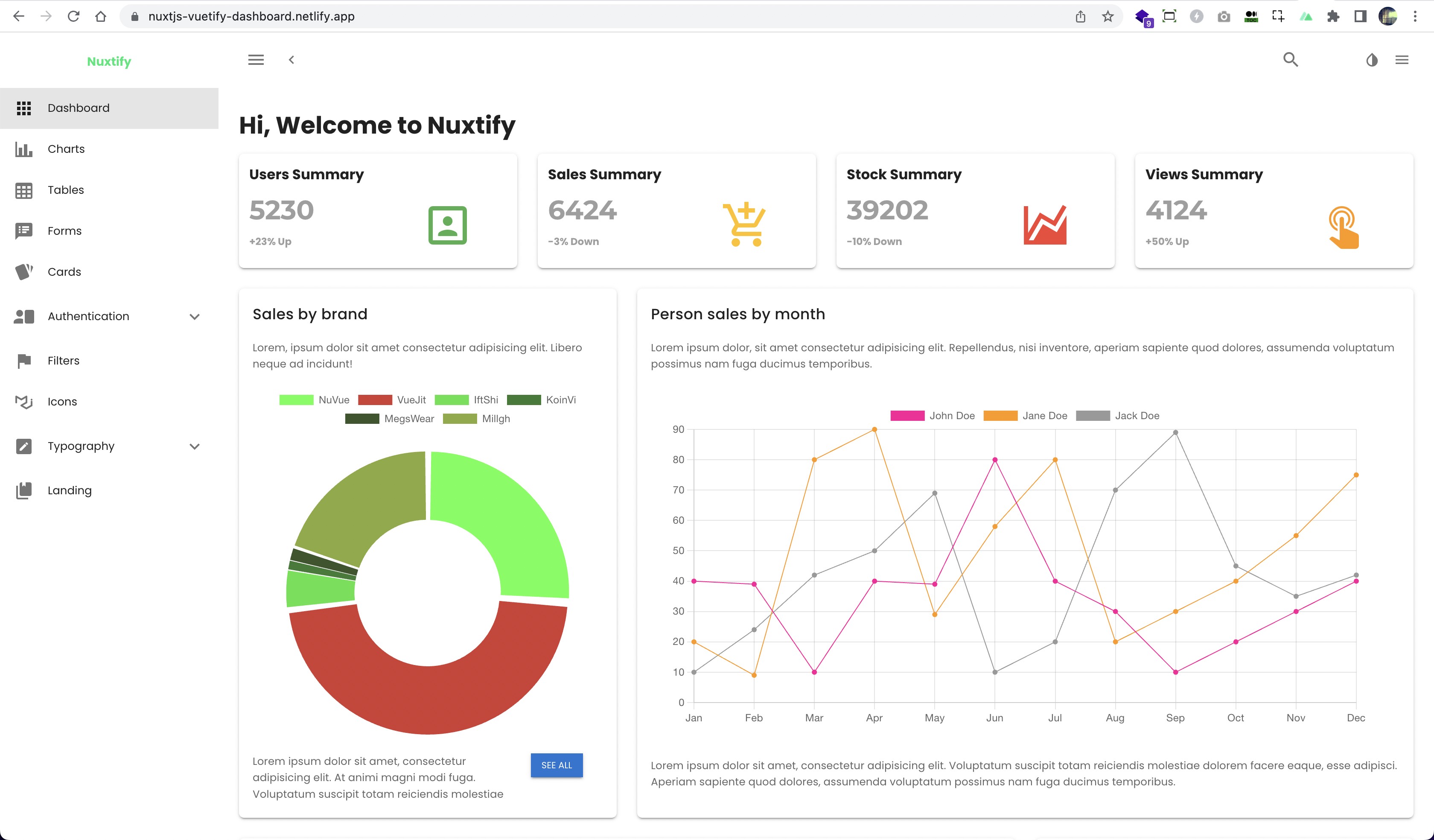 How To Add Chart js Into Nuxt js Web Application Dashboard