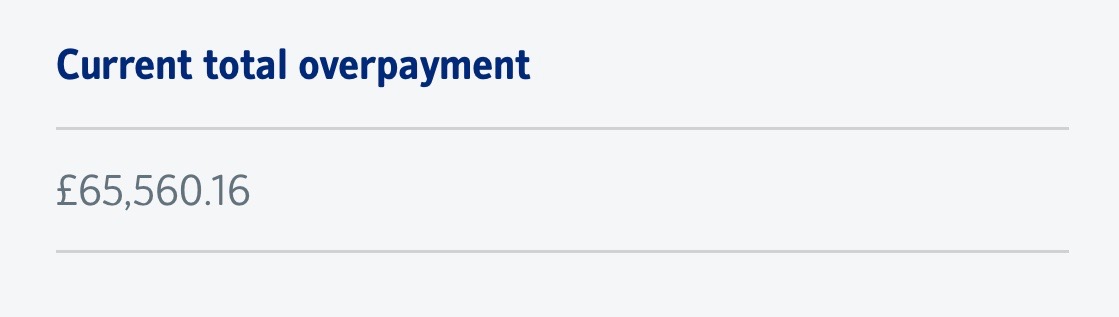 Total overpayments