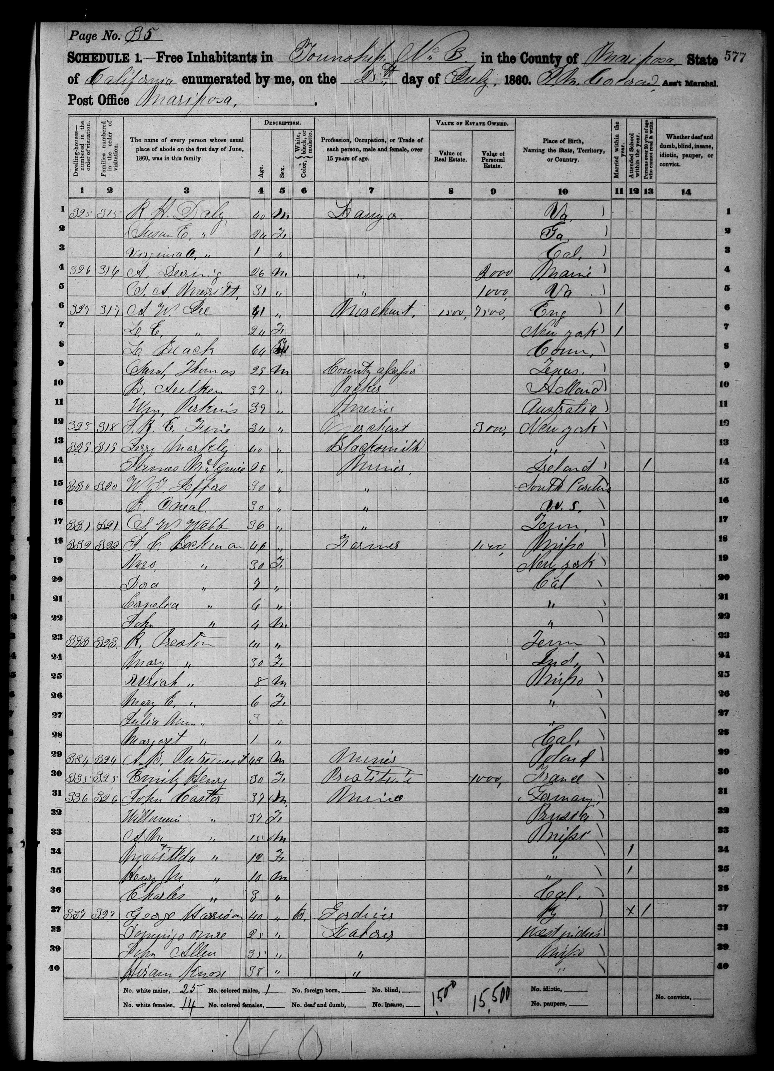 Shadrach Thomas census record.