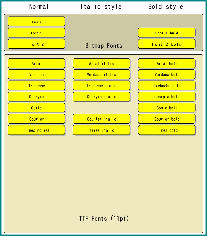 jpgraph php 7.4