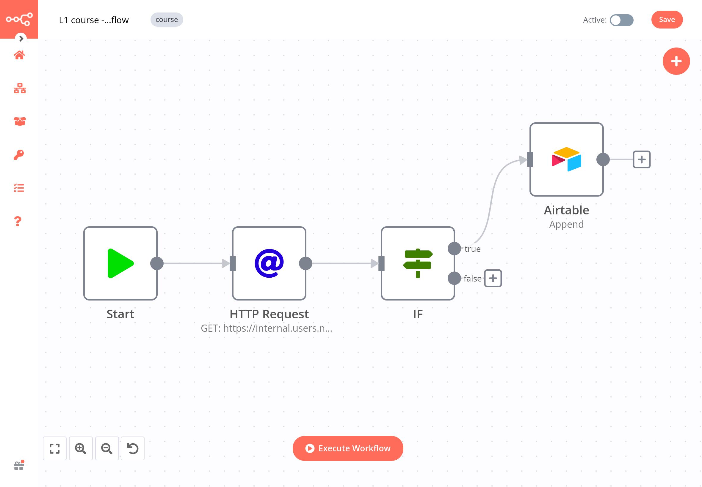 Workflow with the IF node