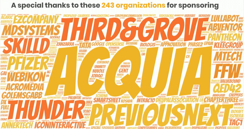 word cloud of drupal 8 sponsoring companies. Third and Grove is one of the biggest sponsors