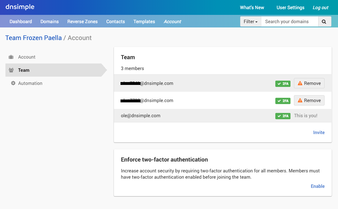 Example team members page to enable Two-Factor authentication enforcement