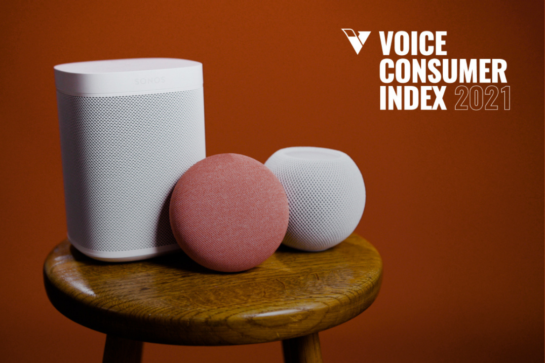 Voice Consumer Index 2021 Now Available