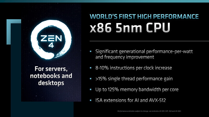 AMD Considering Ryzen ‘Zen 4’ Desktop CPUs With DDR4