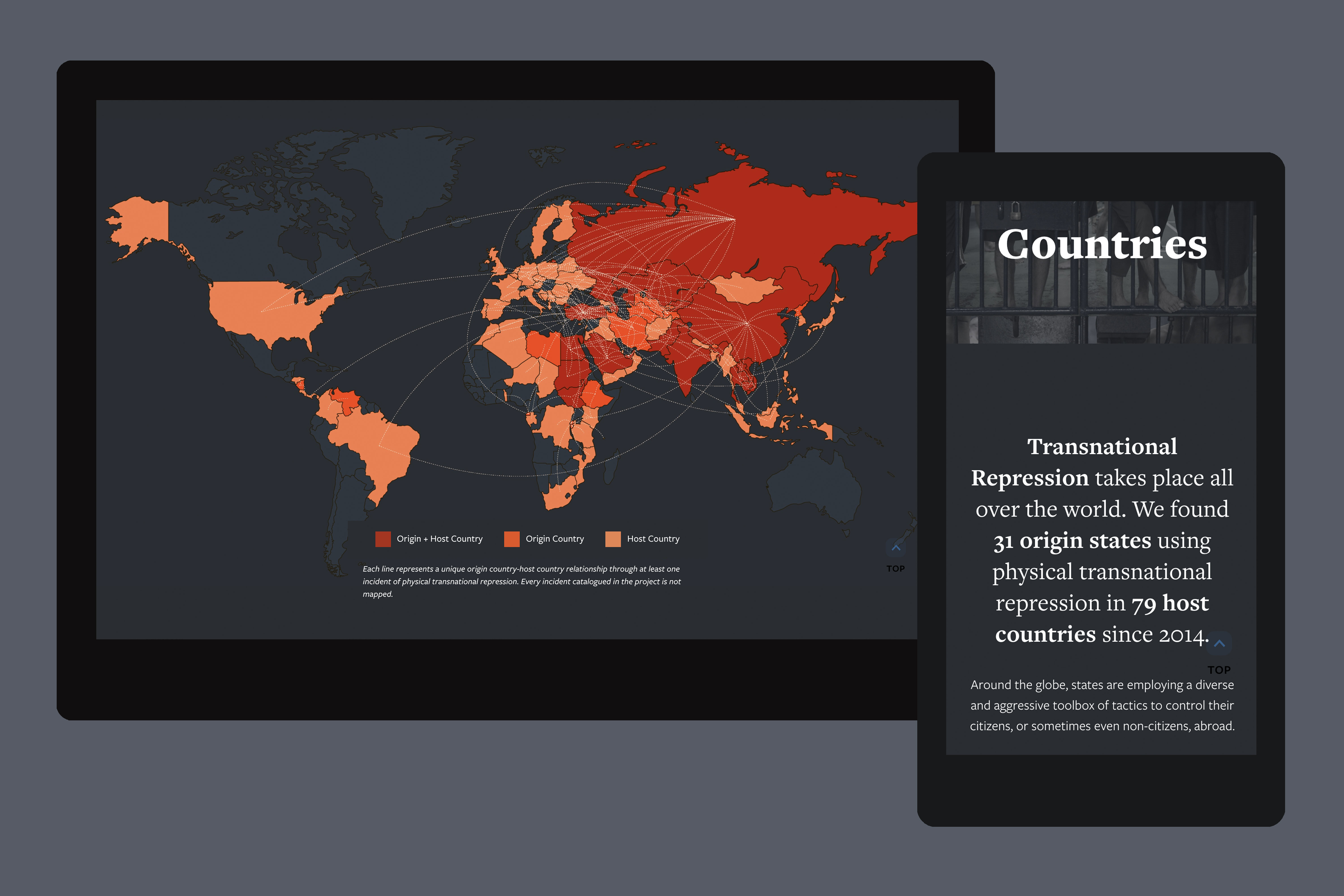 TNR country pages and map showed on desktop and mobile.