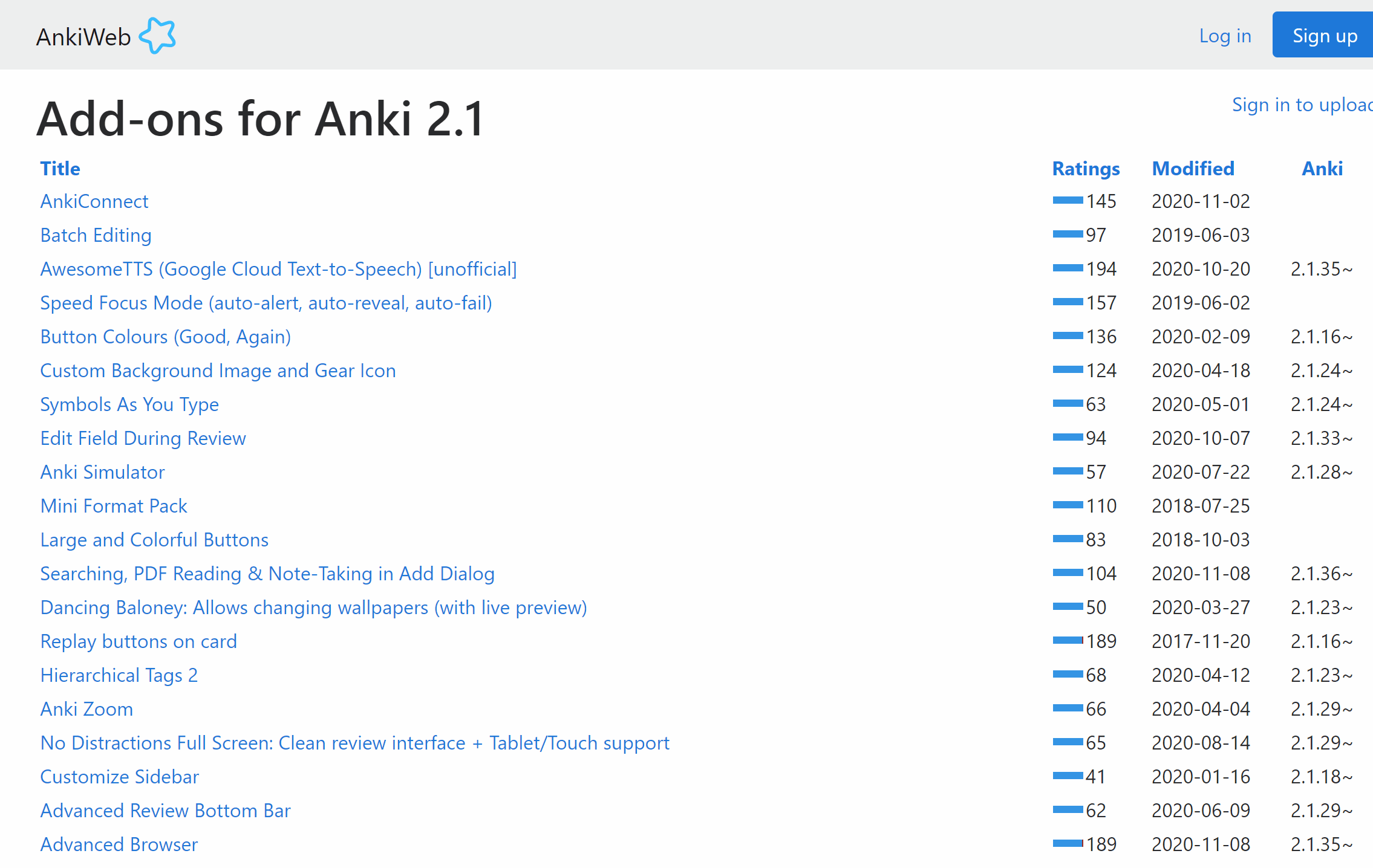 anki shortcuts