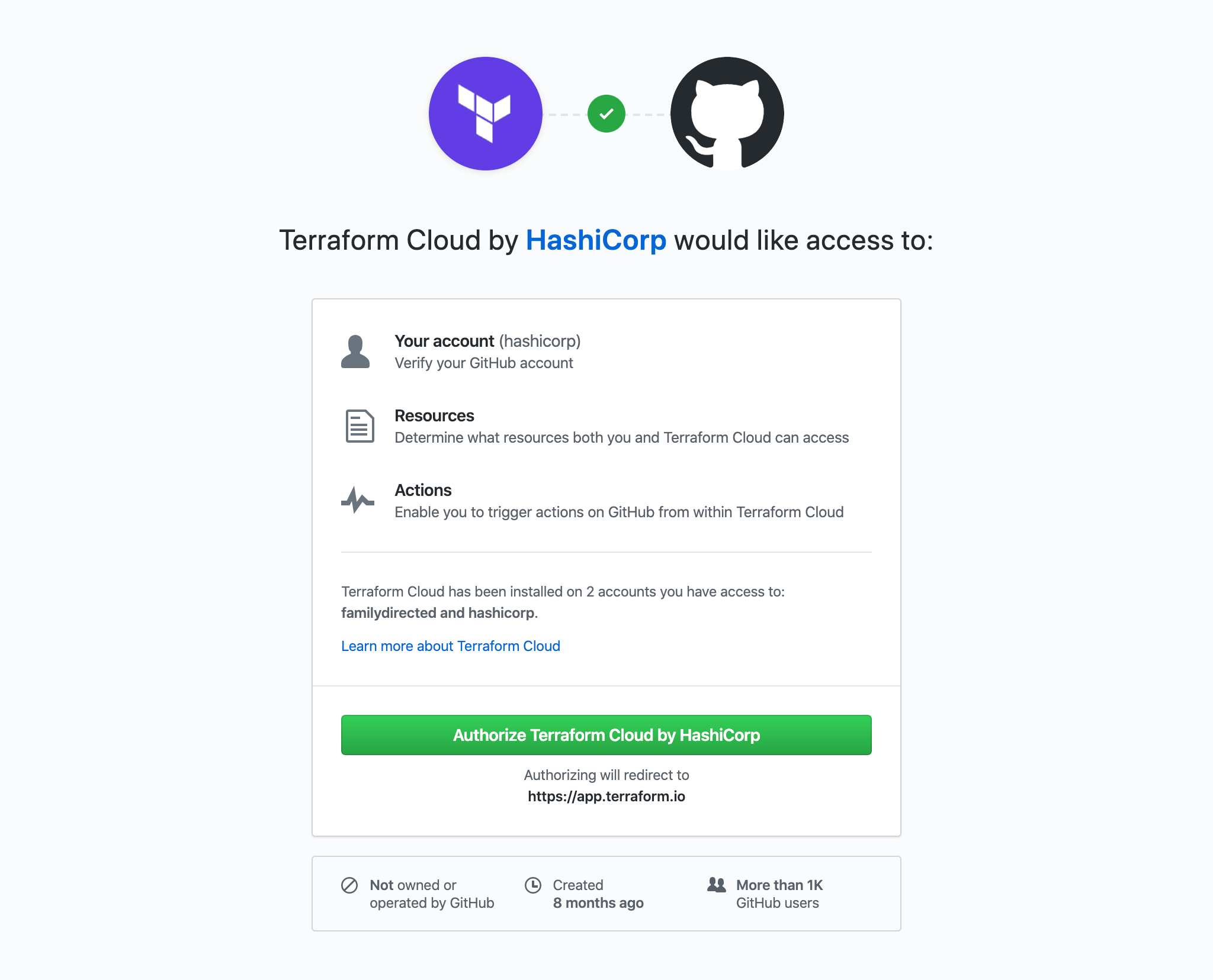 authorize-github authorize-github