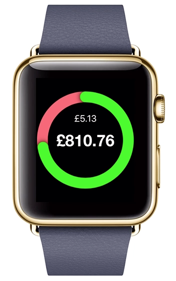 Mondo Apple Watch integration