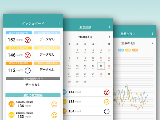血糖値測定結果の記録アプリ「血糖値ノート」Android版を公開しました
